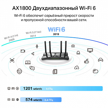 Wi-Fi адаптер TP-Link Archer TX20U Plus(EU) Ver:1.0 черный